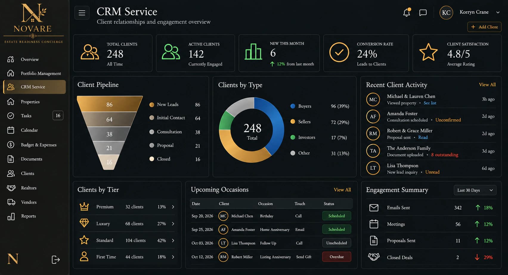 Novare CRM preview used while the dedicated client workspace is being refined.