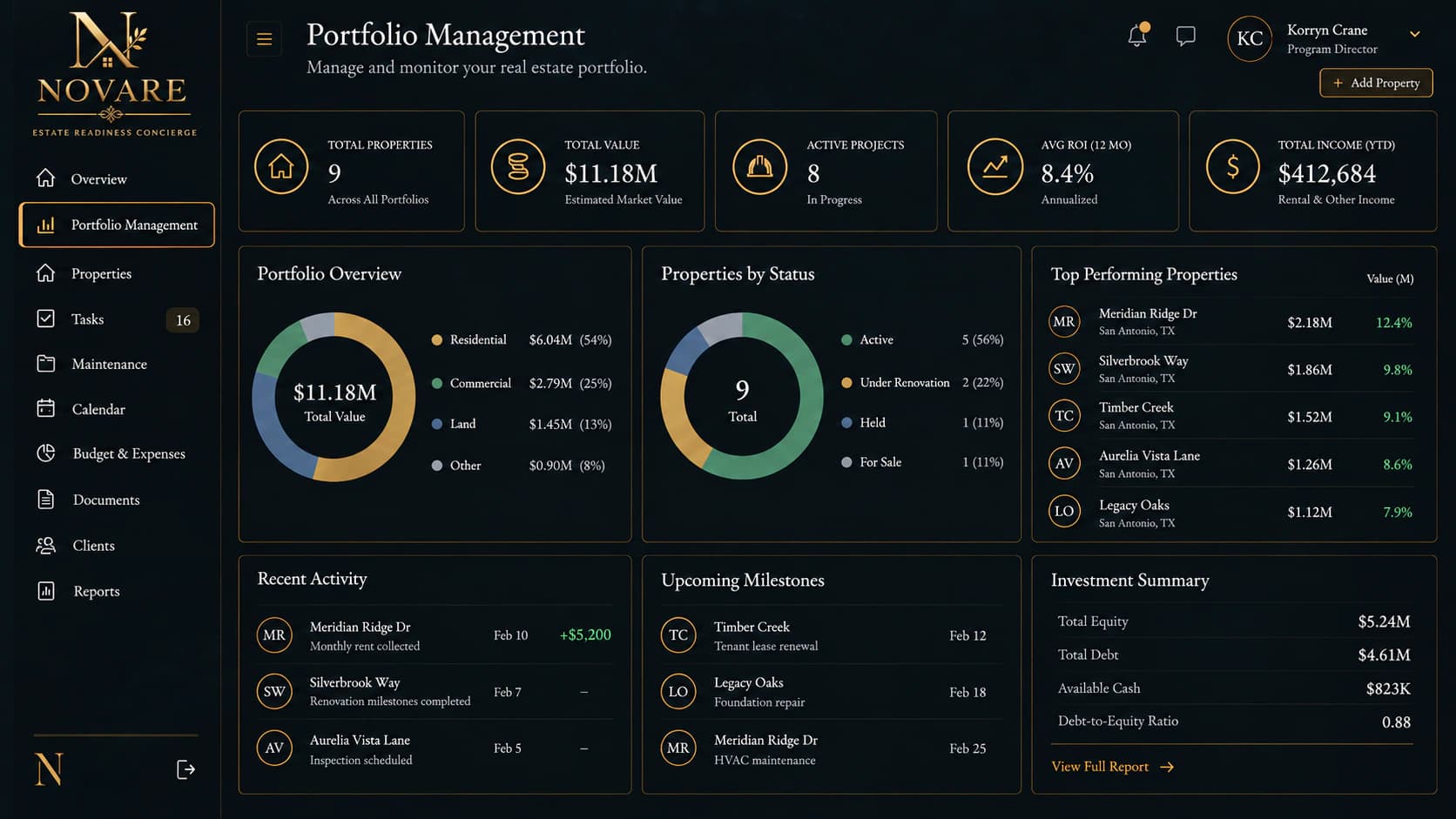 Novare portfolio dashboard preview used while the dedicated reporting view is being refined.