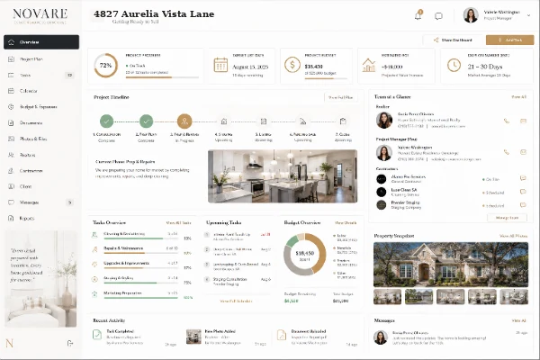 Approved Novare Project Overview dashboard preview.